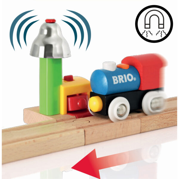 PRIMUL MEU SEMNAL DE TREN - BRIO33707