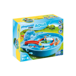 1.2.3 PARC ACVATIC