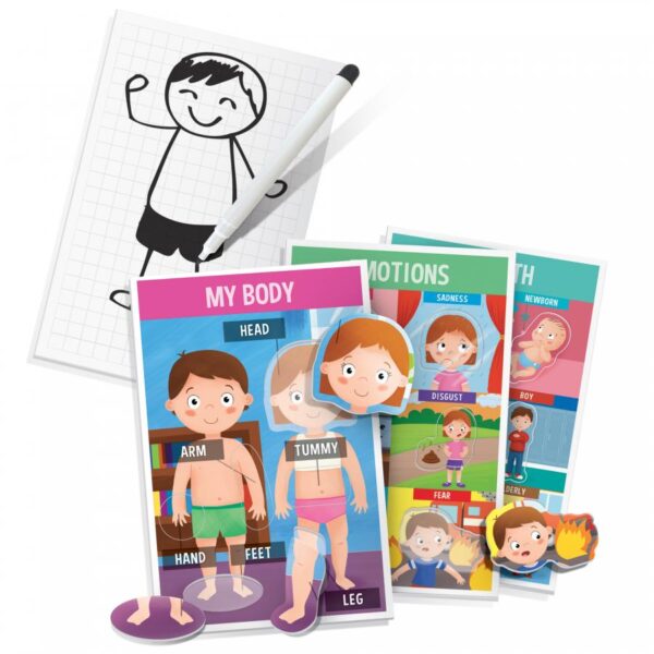 MONTESSORI - SA INVATAM PARTILE CORPULUI! - HE22823