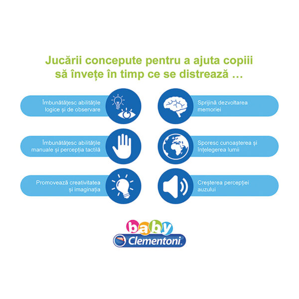 Clementoni_beneficii1 PLUS MINNIE MOUSE PRIMII PASI - CL17260