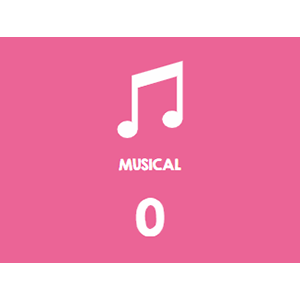 Headu Cocomelon - Puzzleuri - HE51890